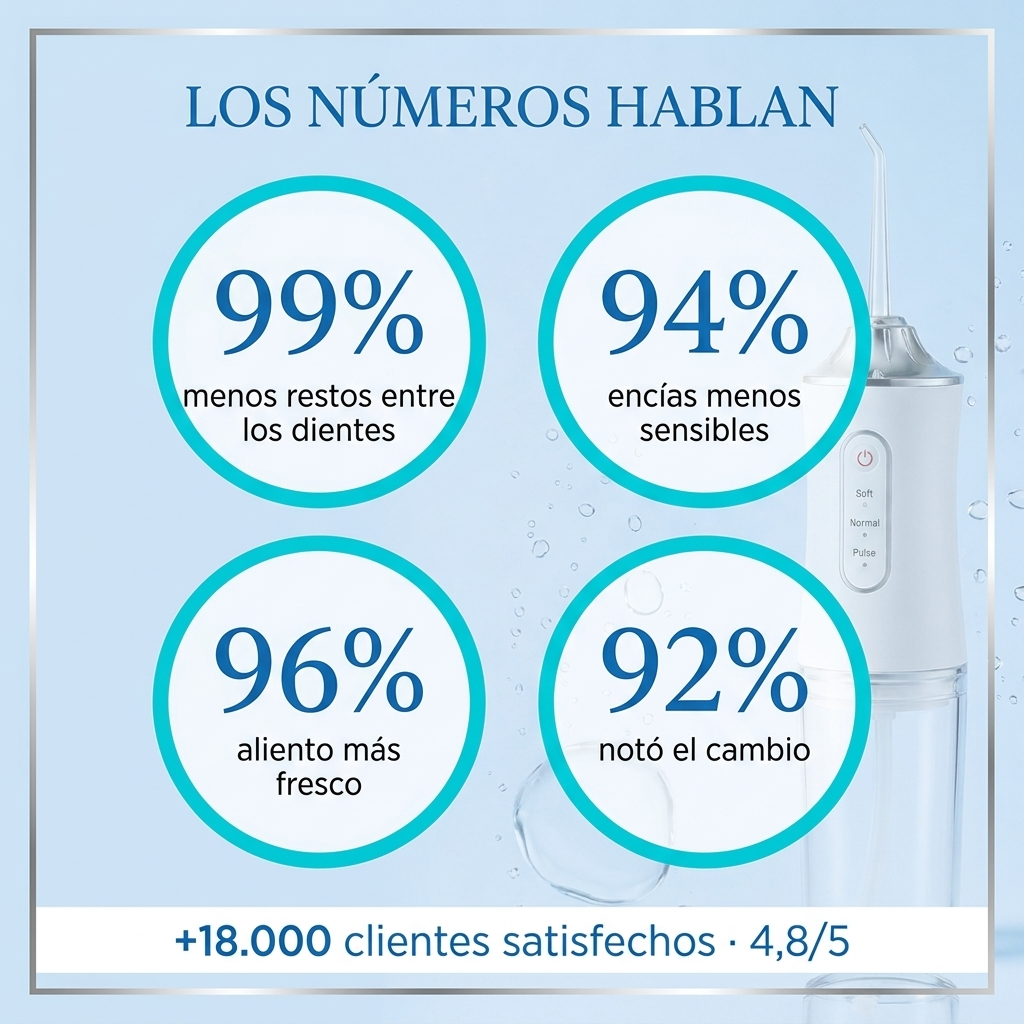 Olvídate Del Mal Aspecto De Tus Dientes y Recupera Tu Confianza Al Sonreír